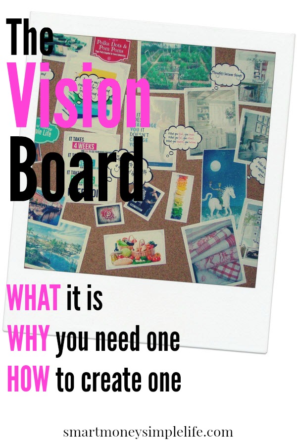 The Vision Board: what it is, why you need one and how to create it ...